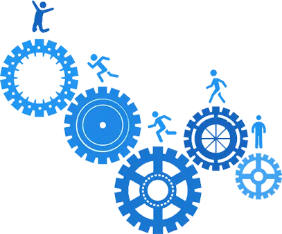 Funil inbound marketing